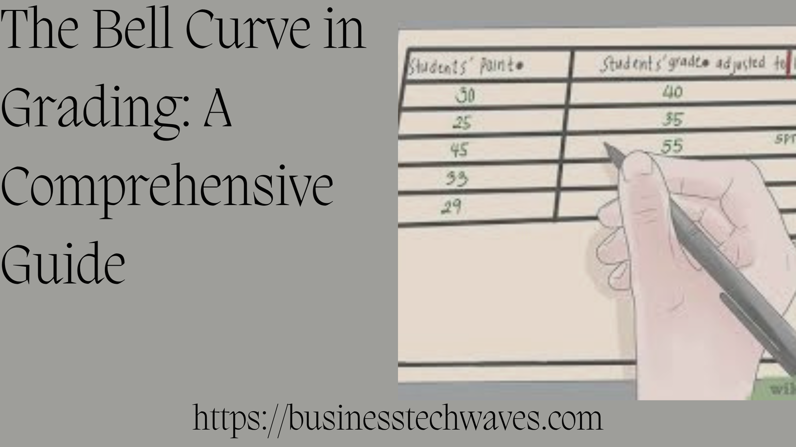 The Bell Curve For Grading: A Comprehensive Guide 2024