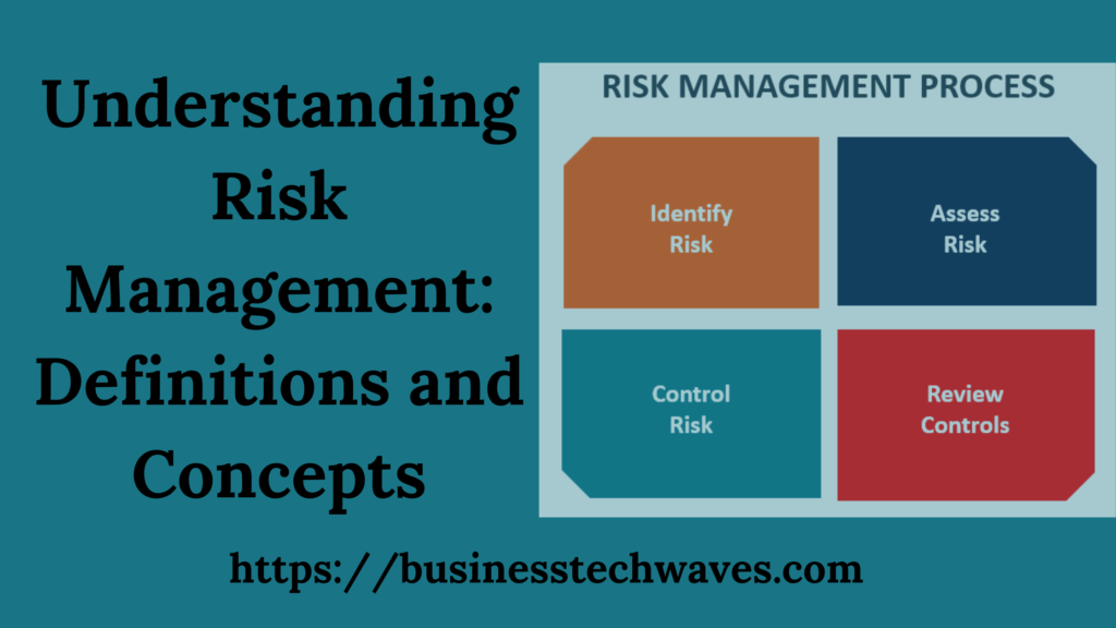 risk management definitions