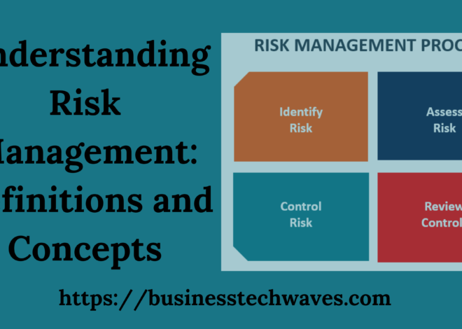 Best Understanding Risk Management Definitions and Concepts 2024