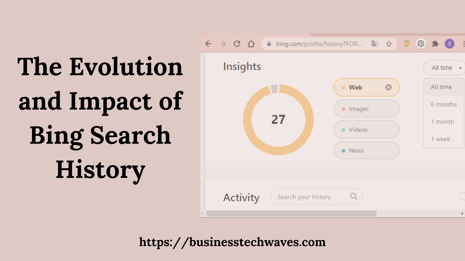 The Best Evolution and Impact of Bing Search History in 2024